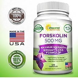 Forskolin Review Introduction