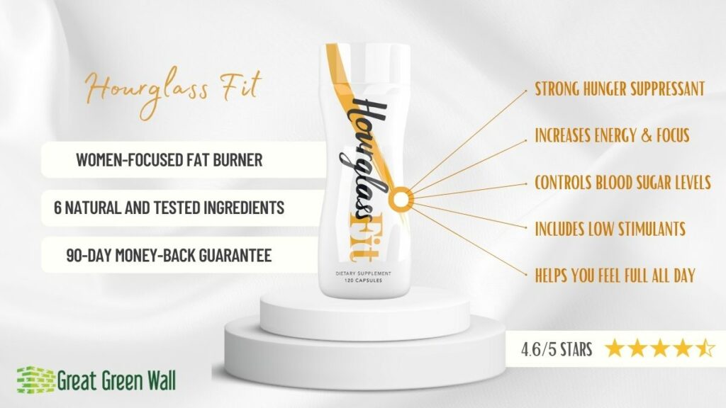 Hourglass Fit Review Conclusion