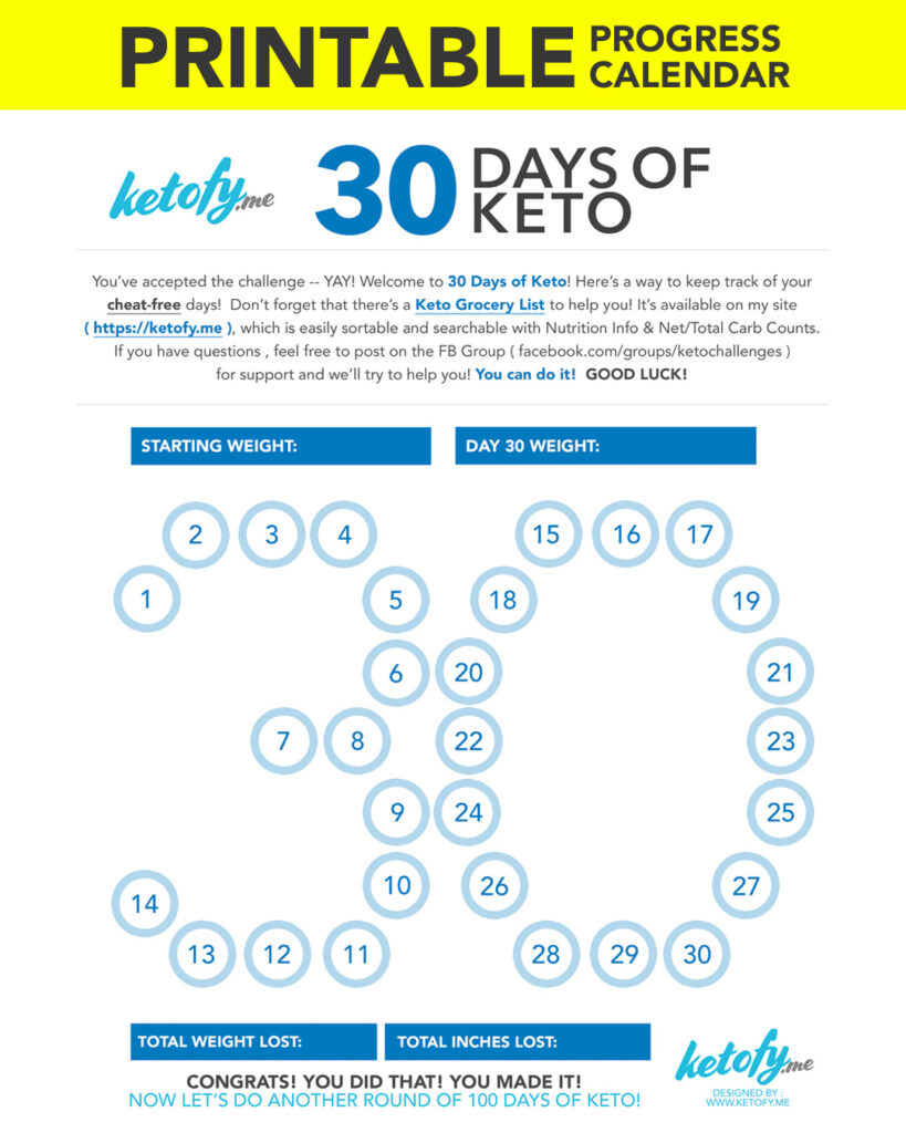Keto Diet: My 30-Day Challenge Product Overview