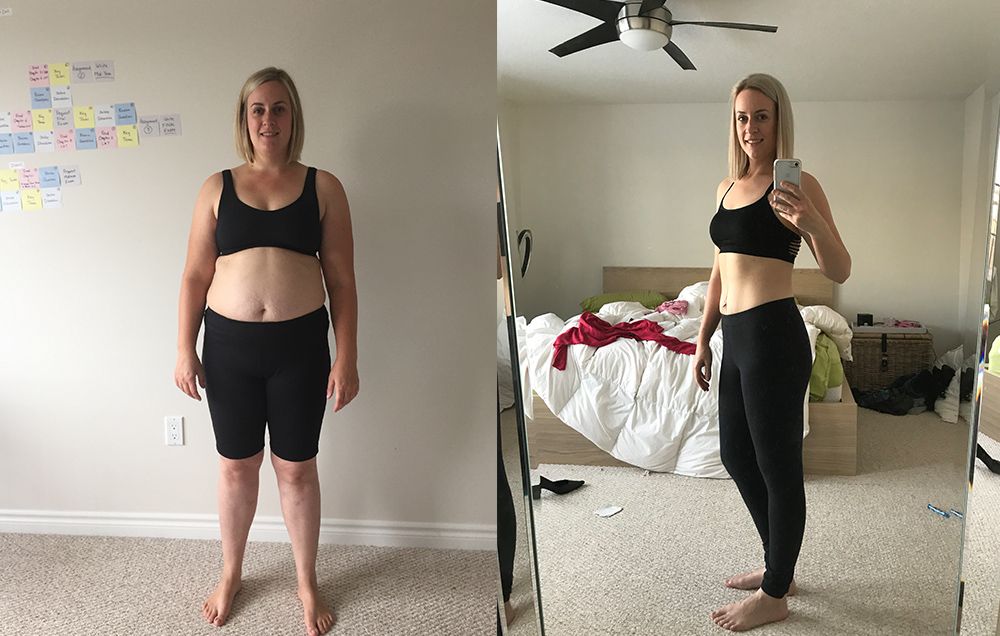 Keto Diet: Real-Life Results and Review Pros and Cons of Keto Diet