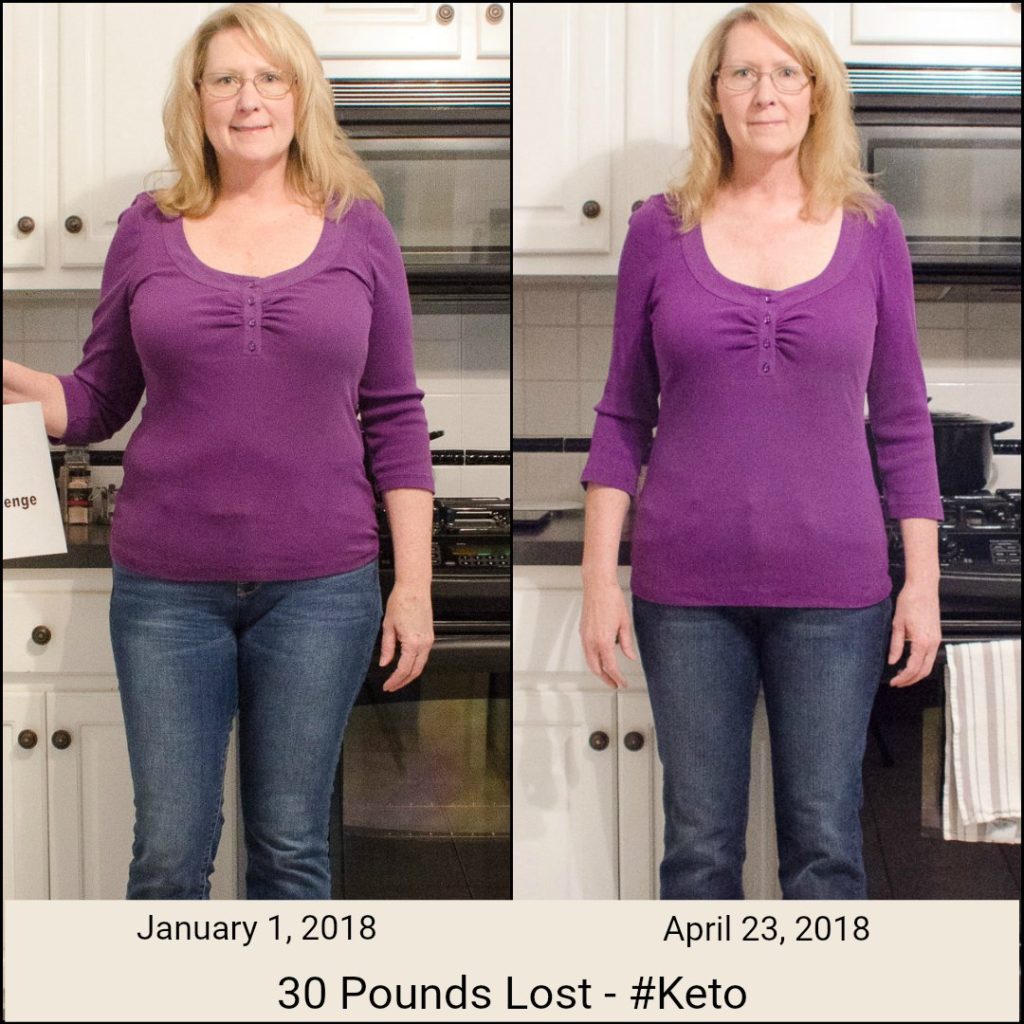 My Keto Diet Experience