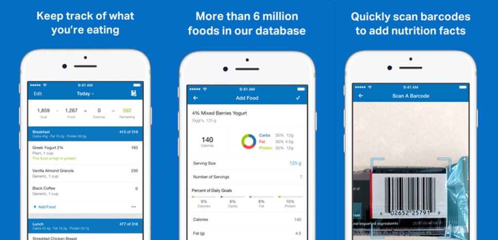 MyFitnessPal Review Introduction
