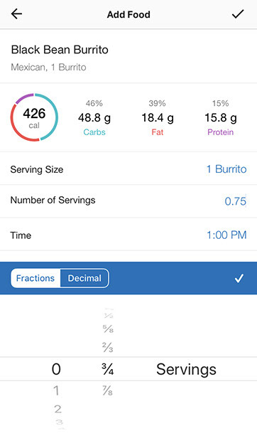 MyFitnessPal Review