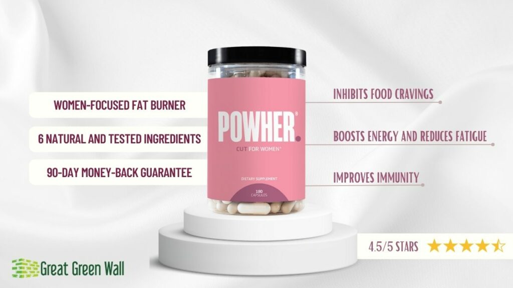 Powher Cut Review Conclusion and Recommendation