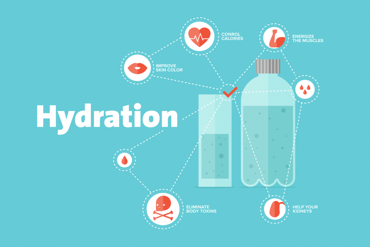 The Importance of Staying Hydrated with a Water Bottle
