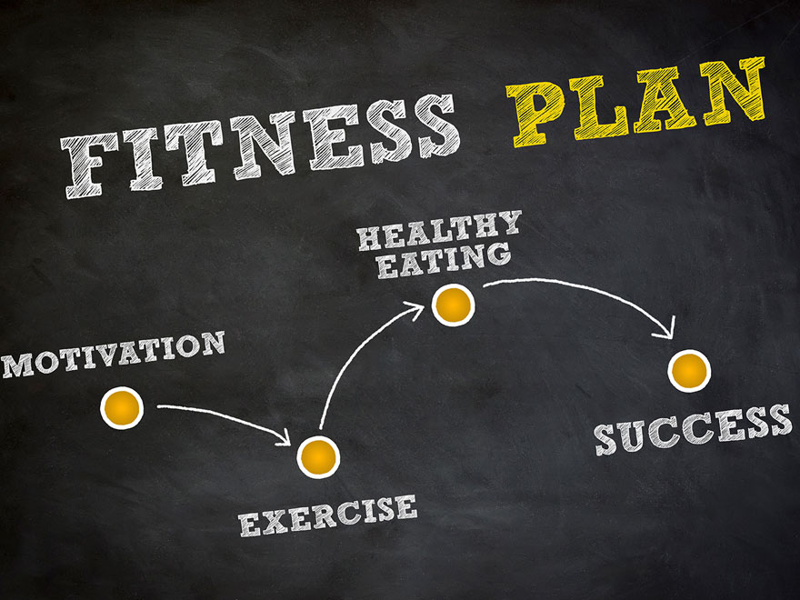 Getting Started with Physical Fitness