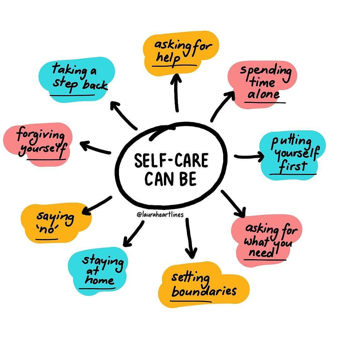 Improving Mental Health through Self-Care