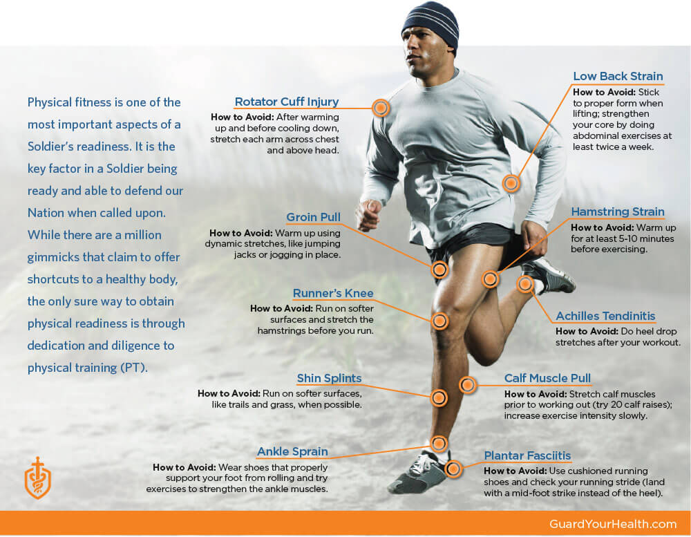 Physical Fitness and Injury Prevention