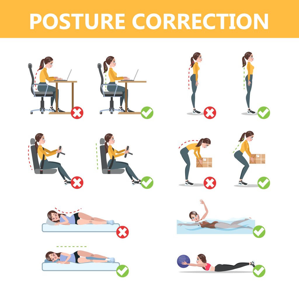 Physical Fitness and Posture Correction