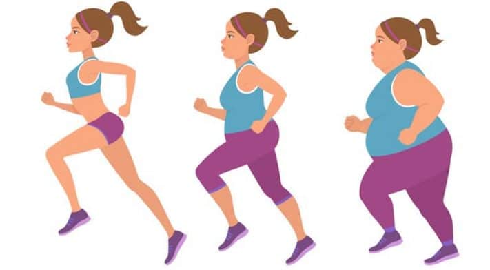 Physical Fitness and Weight Loss Physical Fitness and Weight Loss