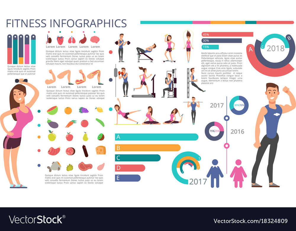 Physical Fitness for a Healthy Lifestyle Physical Fitness for a Healthy Lifestyle