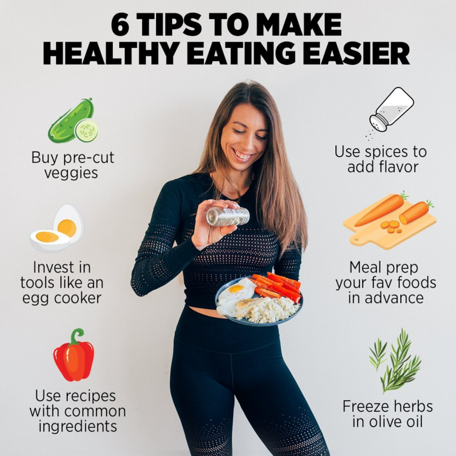 Quick and Easy Healthy Eating Tips