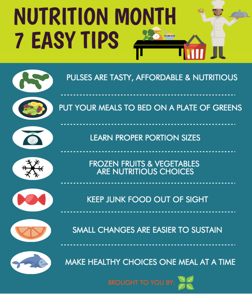 Quick and Easy Healthy Eating Tips