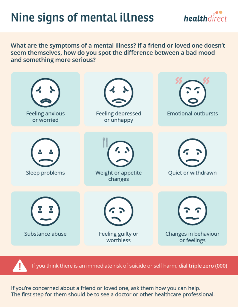 Recognizing Signs of Mental Health Concerns