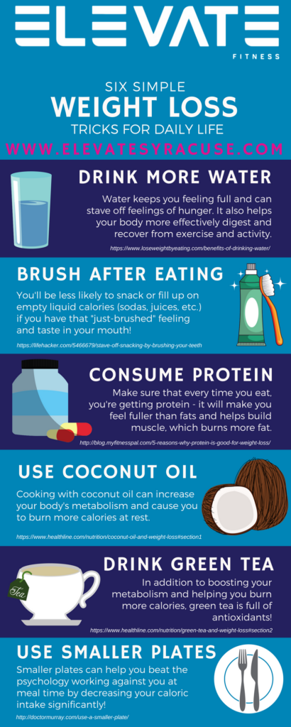 Sustainable Weight Loss: Tips and Tricks