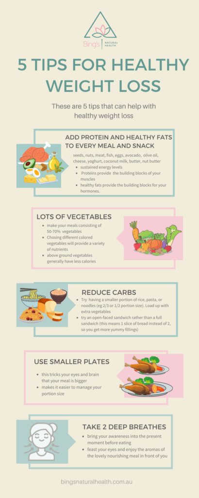 Sustainable Weight Loss: Tips and Tricks