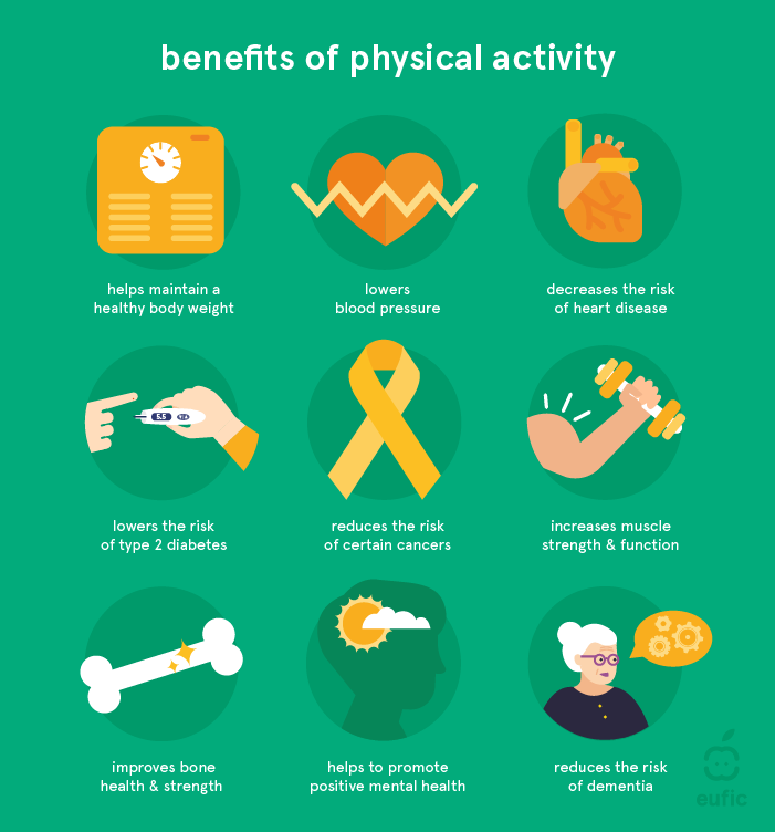 The Benefits of Physical Fitness The Benefits of Physical Fitness