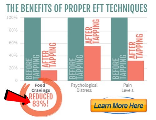 The Science Behind Successful Weight Loss