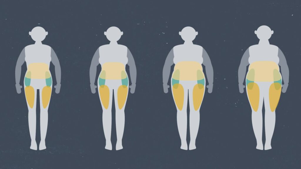 The Science Behind Successful Weight Loss